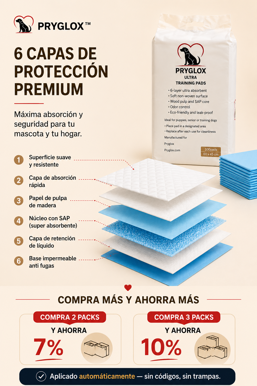 Pryglox pads para cachorros uso interior hogar jaulas y transportines
